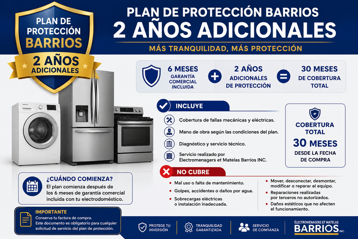 Plan de Protección Barrios – 2 años adicionales