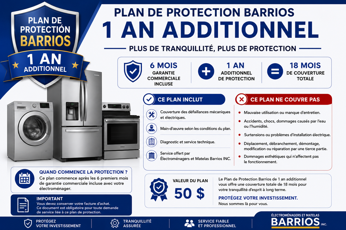 Plan de Protección Barrios – 1 año adicional